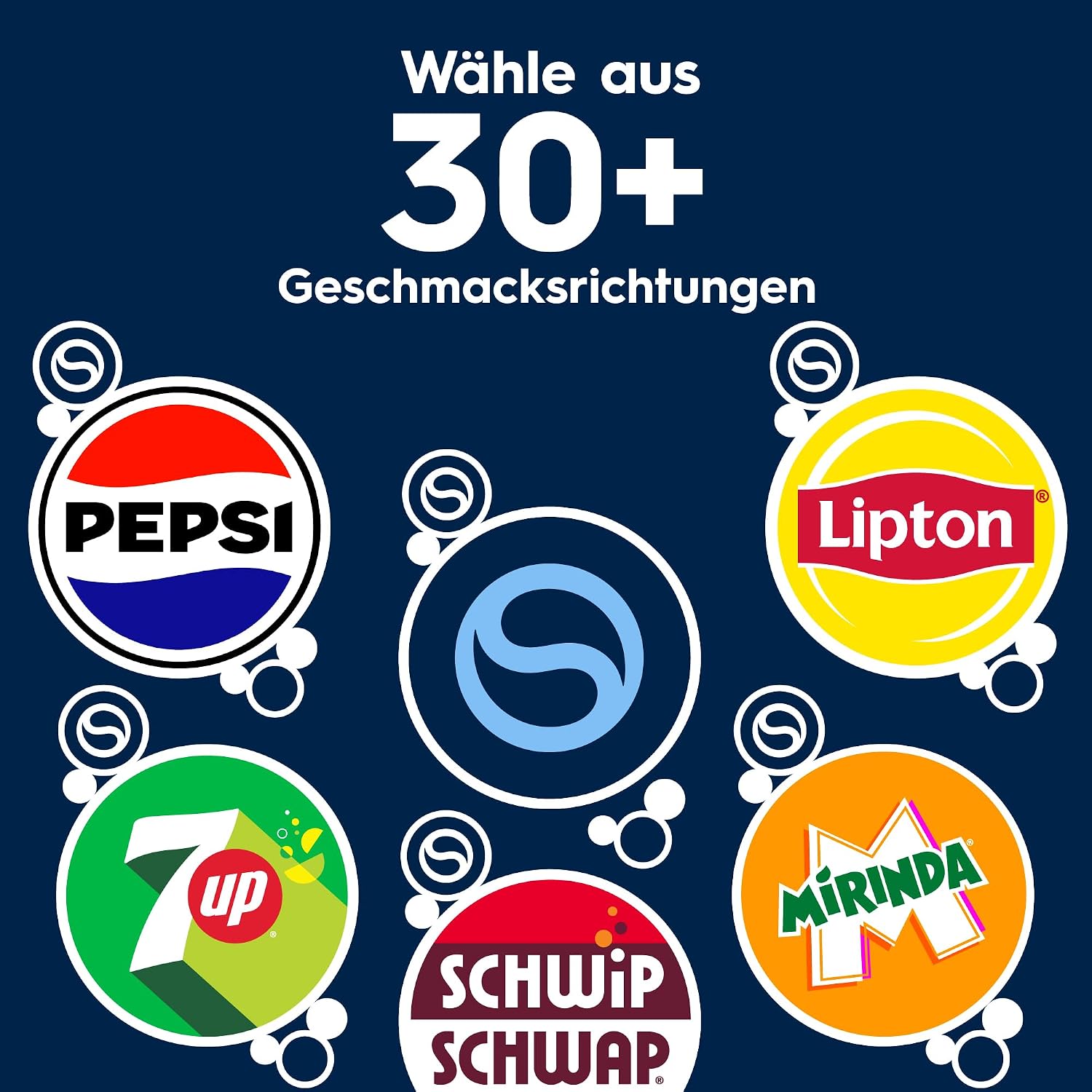 SodaStream DUO Wassersprudler – Quick Connect CO2, 2x Glasflasche & 2x Plastikflasche 1L, Titan/Schwarz