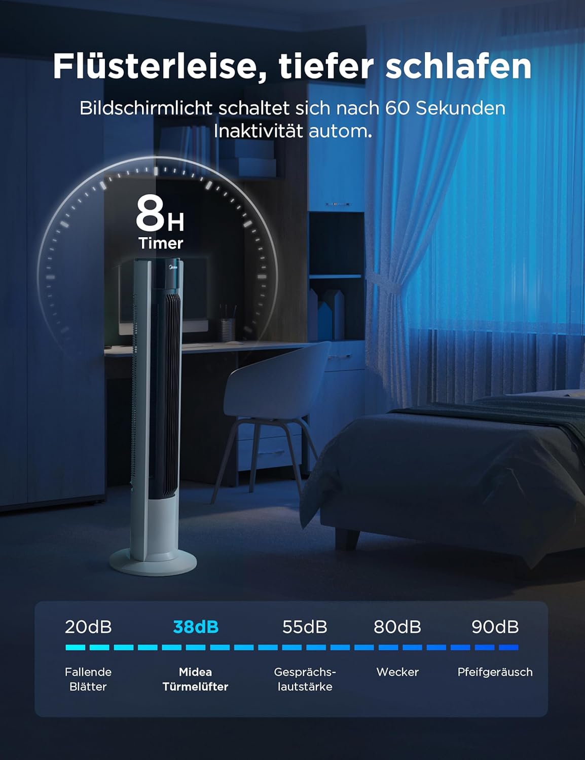 Midea FZ10-19BRA Turmventilator 110cm – 3 Modi, 90° Oszillation, 45dB, 7h Timer, Fernbedienung, Weiß